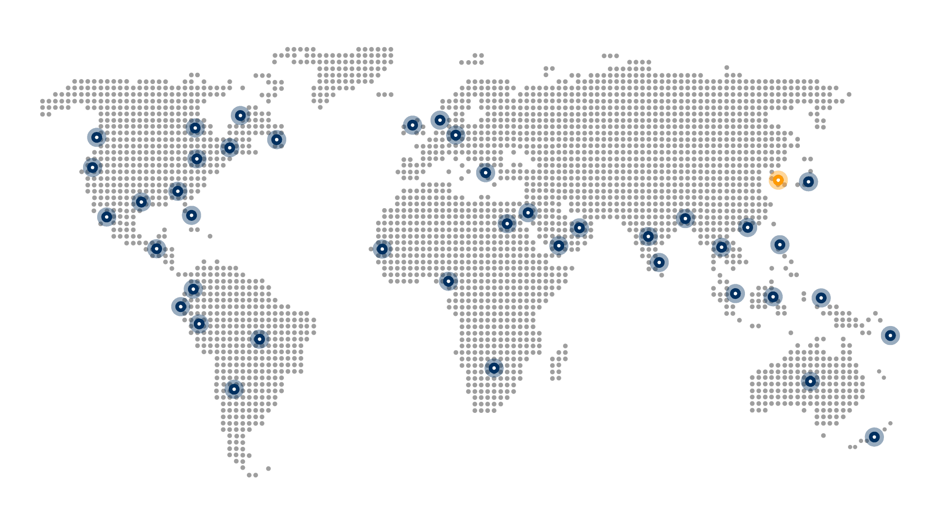EGU Global Network